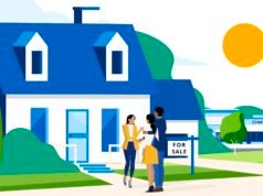 Housing Market Responses to Economic Shifts: A Deep Dive